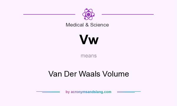What does Vw mean? It stands for Van Der Waals Volume