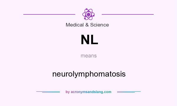 What does NL mean? It stands for neurolymphomatosis
