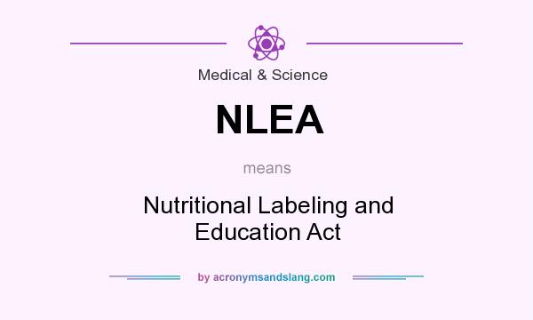 What does NLEA mean? It stands for Nutritional Labeling and Education Act