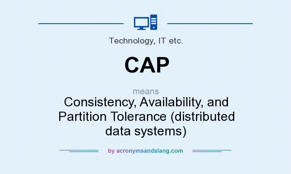 What does CAP mean? It stands for Consistency, Availability, and Partition Tolerance (distributed data systems)