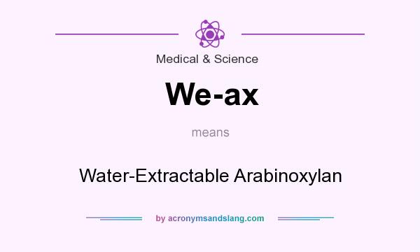 What does We-ax mean? It stands for Water-Extractable Arabinoxylan