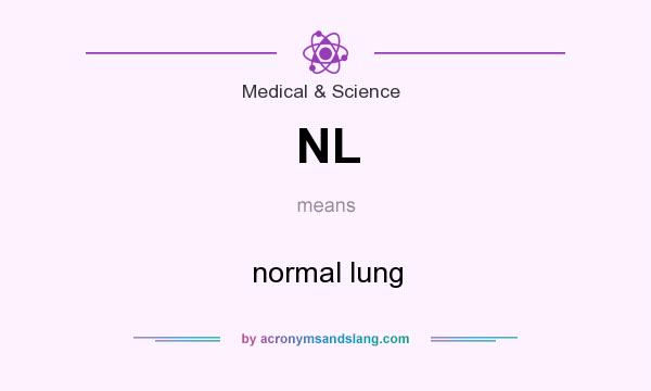 What does NL mean? It stands for normal lung