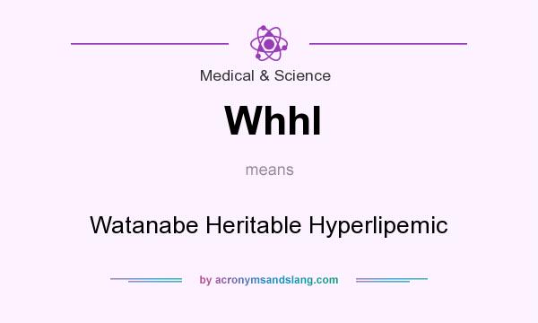 What does Whhl mean? It stands for Watanabe Heritable Hyperlipemic