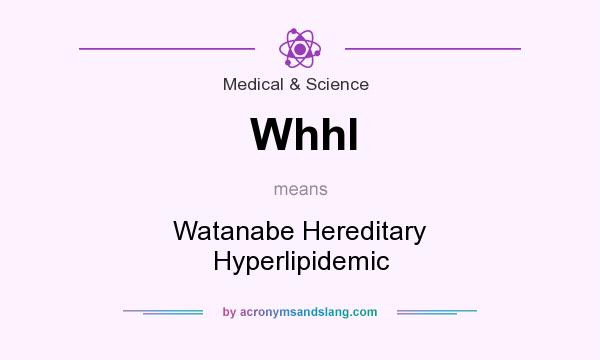 What does Whhl mean? It stands for Watanabe Hereditary Hyperlipidemic