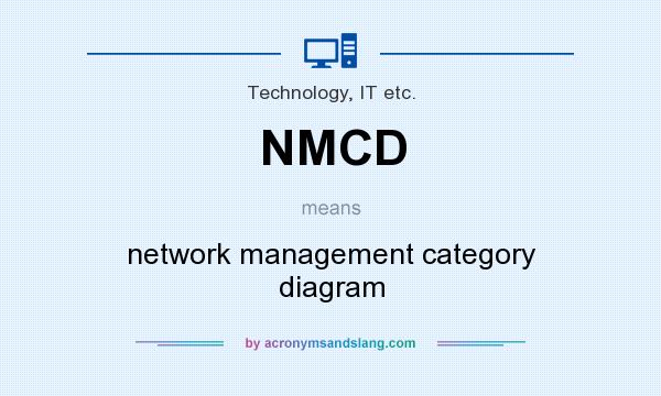 What does NMCD mean? It stands for network management category diagram
