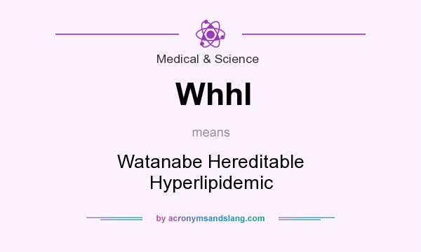 What does Whhl mean? It stands for Watanabe Hereditable Hyperlipidemic