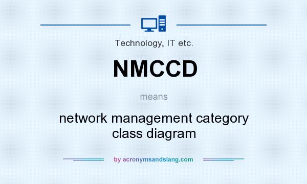 What does NMCCD mean? It stands for network management category class diagram