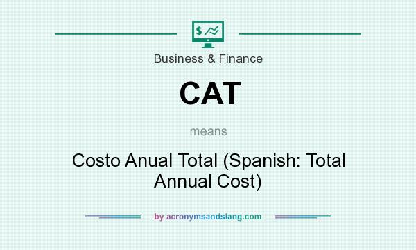 What does CAT mean? It stands for Costo Anual Total (Spanish: Total Annual Cost)
