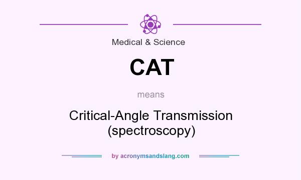 What does CAT mean? It stands for Critical-Angle Transmission (spectroscopy)