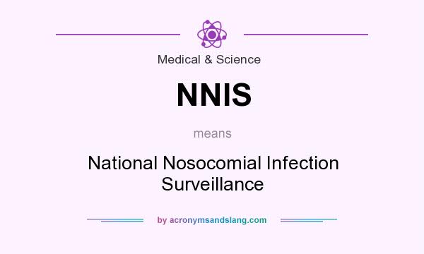 What does NNIS mean? It stands for National Nosocomial Infection Surveillance