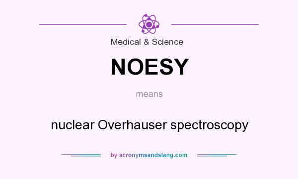 What does NOESY mean? It stands for nuclear Overhauser spectroscopy