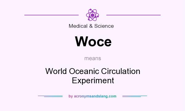 What does Woce mean? It stands for World Oceanic Circulation Experiment