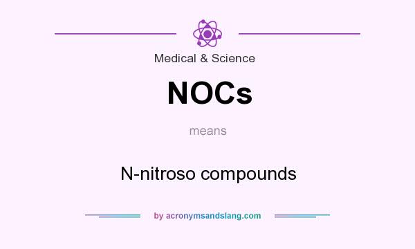 What does NOCs mean? It stands for N-nitroso compounds
