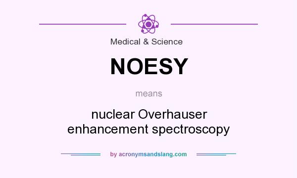 What does NOESY mean? It stands for nuclear Overhauser enhancement spectroscopy
