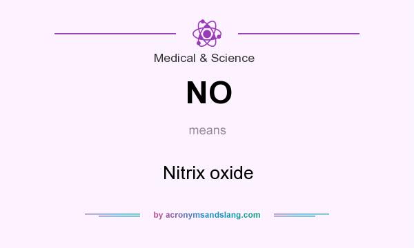 What does NO mean? It stands for Nitrix oxide