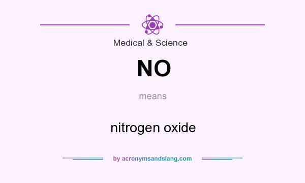 What does NO mean? It stands for nitrogen oxide