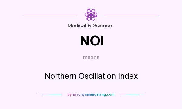 What does NOI mean? It stands for Northern Oscillation Index
