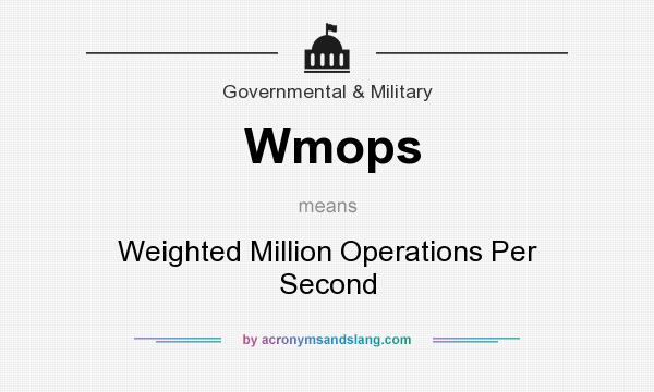 What does Wmops mean? It stands for Weighted Million Operations Per Second