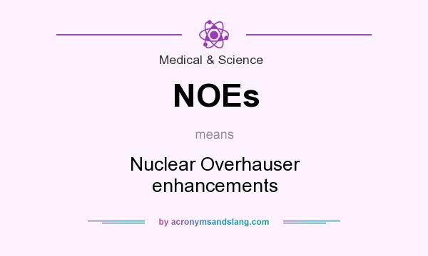 What does NOEs mean? It stands for Nuclear Overhauser enhancements