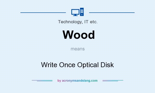 What does Wood mean? It stands for Write Once Optical Disk
