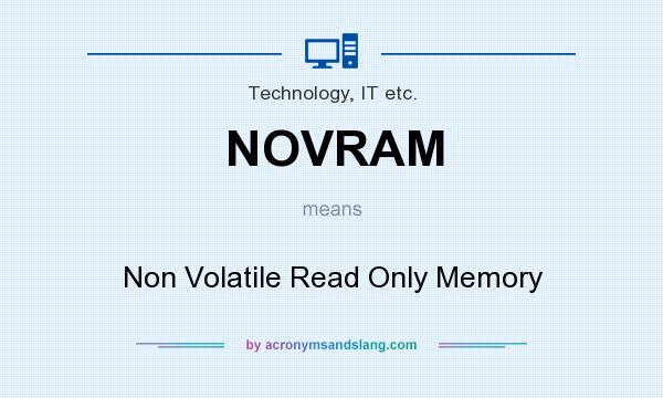 What does NOVRAM mean? It stands for Non Volatile Read Only Memory