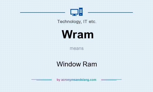 What does Wram mean? It stands for Window Ram