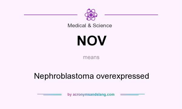 What does NOV mean? It stands for Nephroblastoma overexpressed