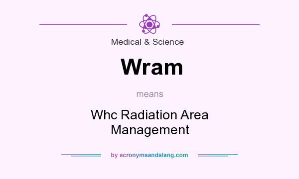 What does Wram mean? It stands for Whc Radiation Area Management