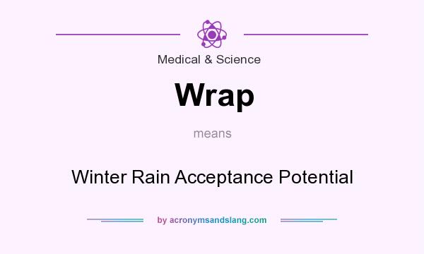 What does Wrap mean? It stands for Winter Rain Acceptance Potential