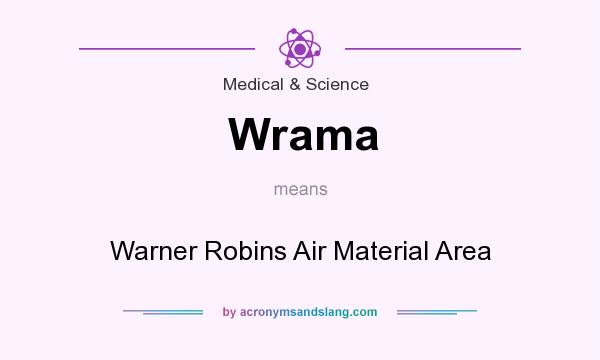 What does Wrama mean? It stands for Warner Robins Air Material Area