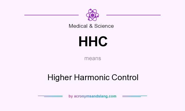 What does HHC mean? It stands for Higher Harmonic Control