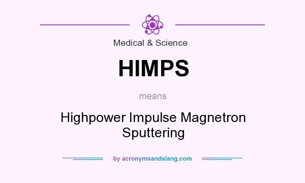 What does HIMPS mean? It stands for Highpower Impulse Magnetron Sputtering