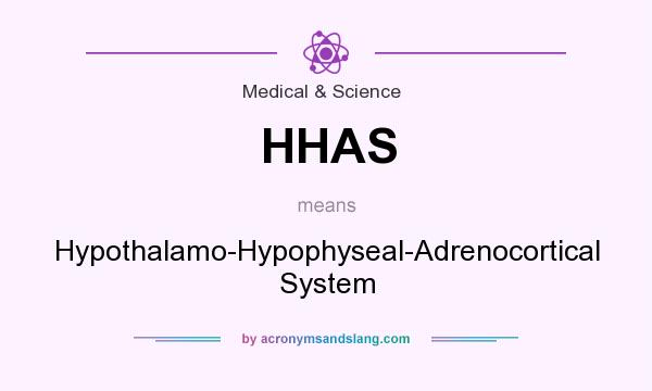 What does HHAS mean? It stands for Hypothalamo-Hypophyseal-Adrenocortical System