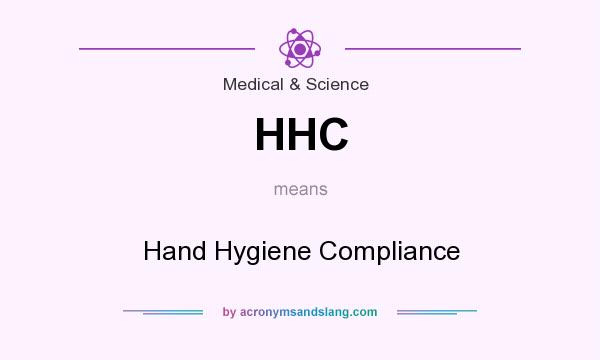 What does HHC mean? It stands for Hand Hygiene Compliance