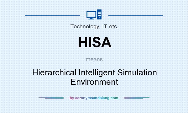 What does HISA mean? It stands for Hierarchical Intelligent Simulation Environment
