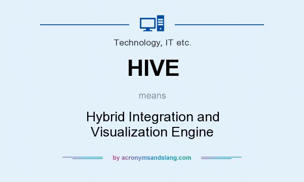 What does HIVE mean? It stands for Hybrid Integration and Visualization Engine