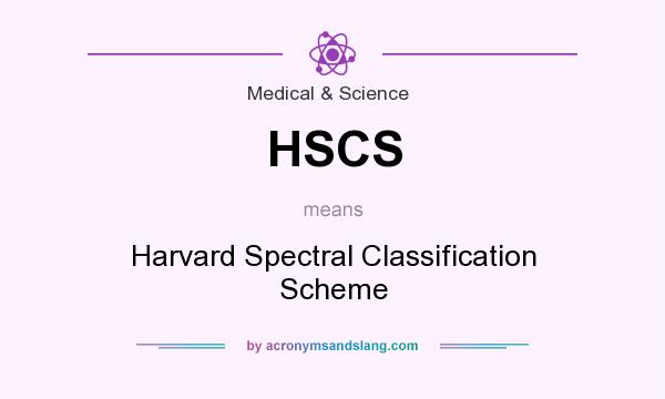 What does HSCS mean? It stands for Harvard Spectral Classification Scheme