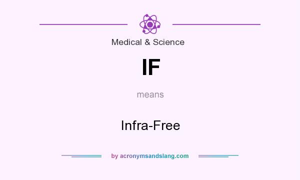 What does IF mean? It stands for Infra-Free