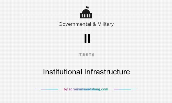 What does II mean? It stands for Institutional Infrastructure