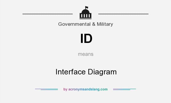 What does ID mean? It stands for Interface Diagram