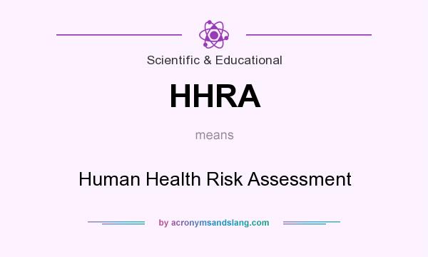 What does HHRA mean? It stands for Human Health Risk Assessment