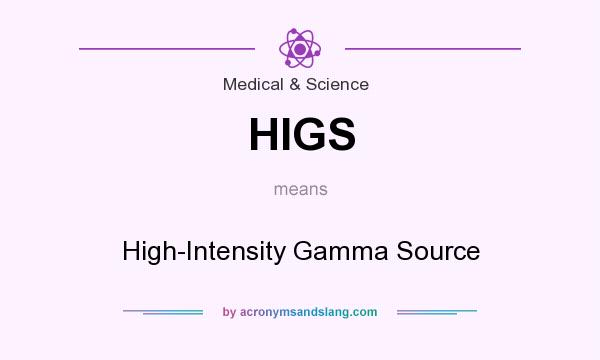 What does HIGS mean? It stands for High-Intensity Gamma Source