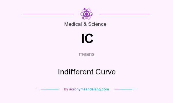 What does IC mean? It stands for Indifferent Curve