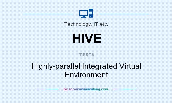 What does HIVE mean? It stands for Highly-parallel Integrated Virtual Environment