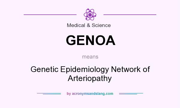 What does GENOA mean? It stands for Genetic Epidemiology Network of Arteriopathy
