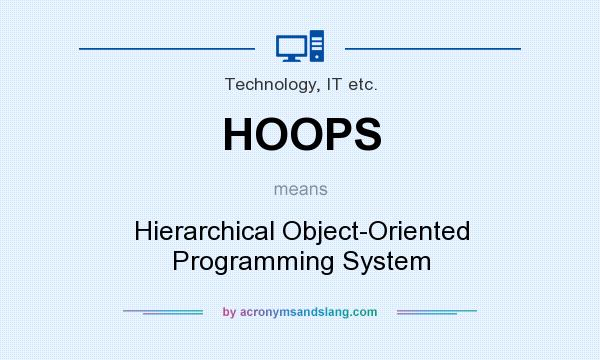 What does HOOPS mean? It stands for Hierarchical Object-Oriented Programming System