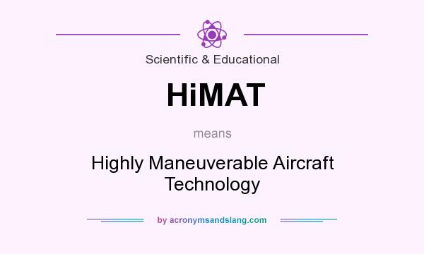 What does HiMAT mean? It stands for Highly Maneuverable Aircraft Technology