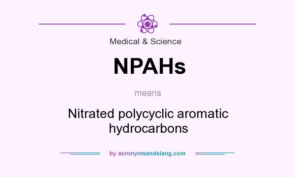 What does NPAHs mean? It stands for Nitrated polycyclic aromatic hydrocarbons