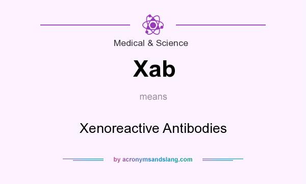 What does Xab mean? It stands for Xenoreactive Antibodies