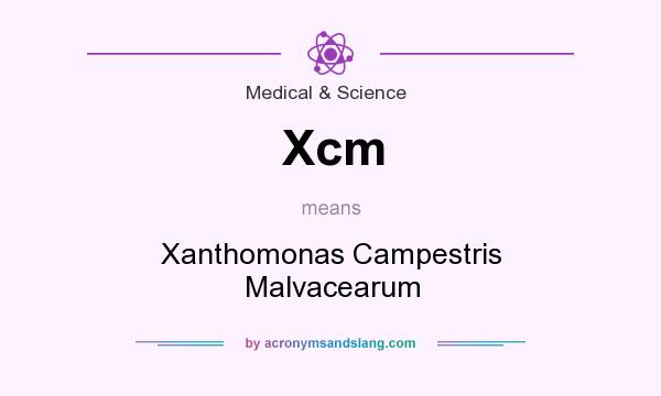 What does Xcm mean? It stands for Xanthomonas Campestris Malvacearum